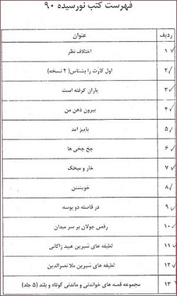 اخبار و اطلاعیه